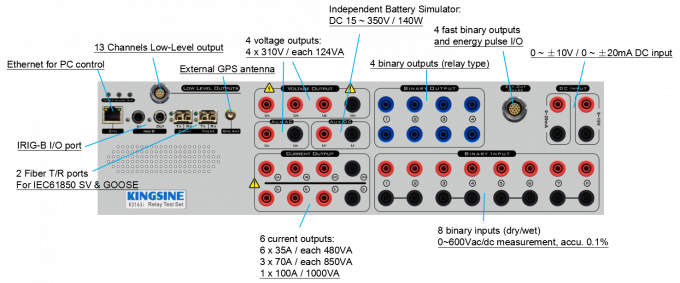 جهاز اختبار تتابع الحماية الرقمي الذكي IEC61850 0