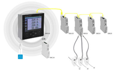 PMC96S 3 مراحل متعددة الوظائف عداد الطاقة ذكي منفذ RS485